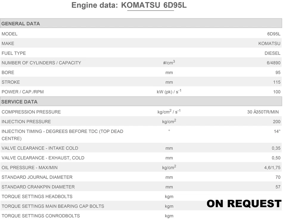 6D95 S6D95 SA6D95L Full Overhaul Gasket Kit For Komatsu Engine PC120-3 Excavator - Image 4 of 4