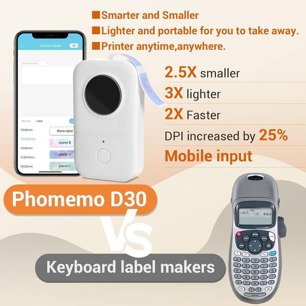 Bluetooth Thermal Label Printer D30 with Tape for Home Office Organization Bluetooth Thermal Label Printer D30 with Tape for Home Office Organization