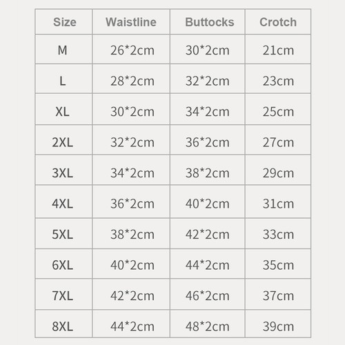 1/3/5pcs Womens Girl Period Panties Leak-Proof Cotton Briefs Menstrual Underwear - Picture 3 of 35