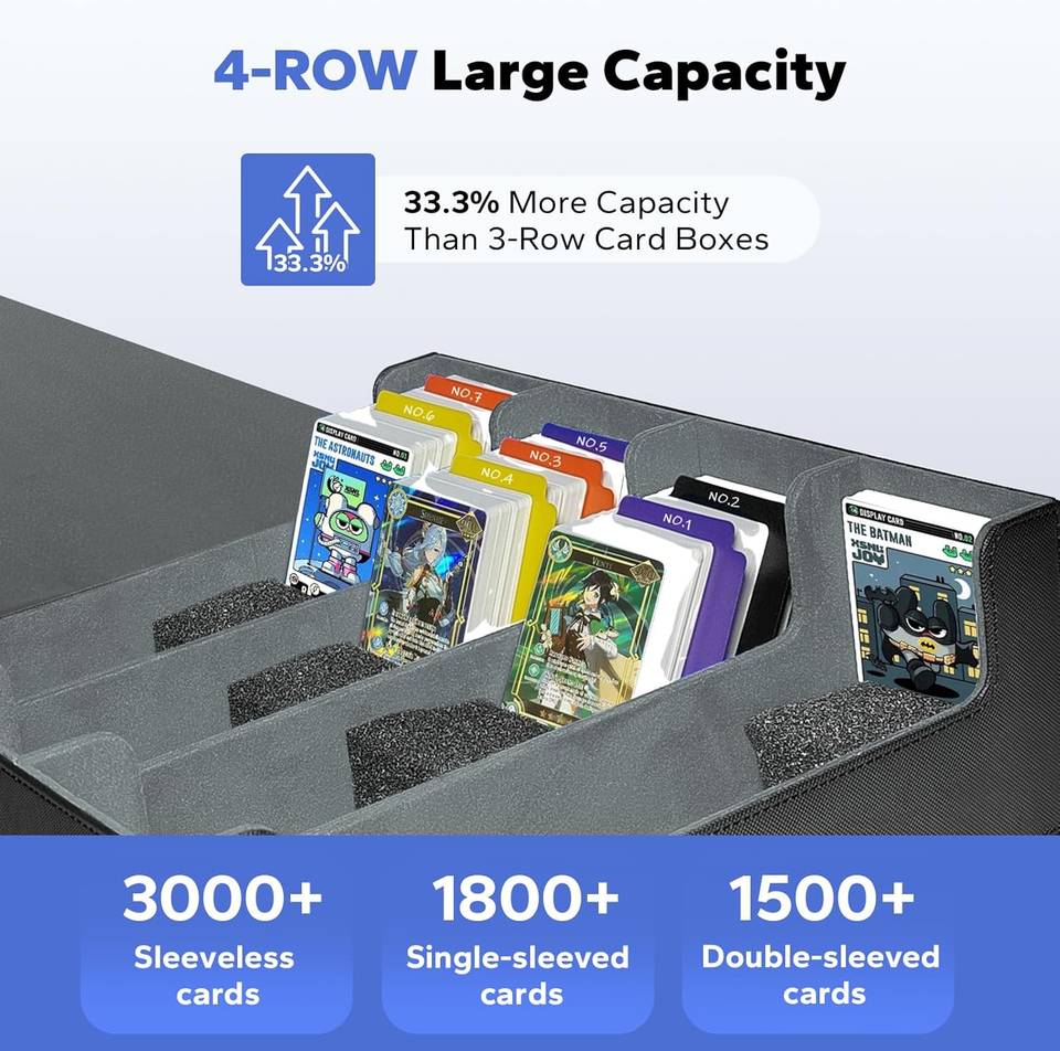 Trading Card Storage Box for TCG Cards, 4 Rows MTG Card Deck Box Holds