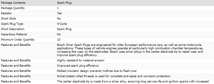 4 bujías Bosch plateadas para VOLKSWAGEN PASSAT L4-2,0 L 1995-1996 Foto 4 de 4