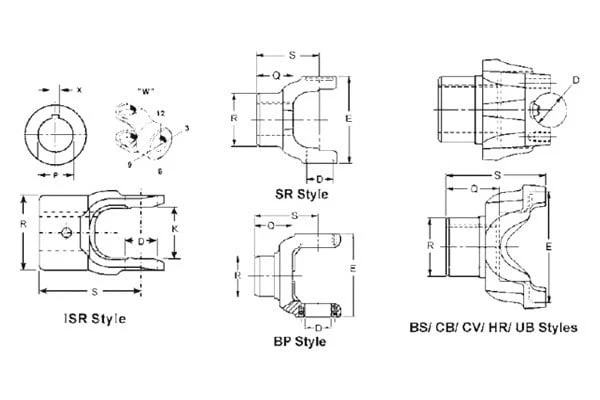 For Dodge Ram 2500 1994-2002 Spicer 2-4-783-1 Driveshaft End Yoke — 第 3/3 张图片