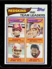 Vintage 1982 TOPPS TEAM LDRS Football Card #509 MURPHY MONK BROOKS Redskins