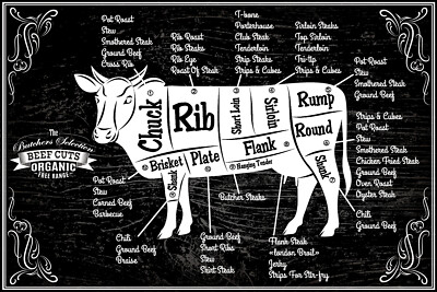 Blechschild 20x30 Butchers Selection Beef Cuts Organic Free Range Metzger Auswah