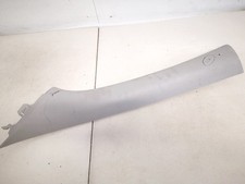 Baguette de porte Hyundai IX55