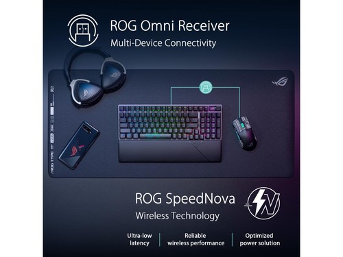 Asus ROG Harpe Ace Aim Lab Edition Gaming Mouse, 54 g Ultra-Lightwieght, - Picture 5 of 5