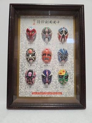 Chinese Opera Masks 