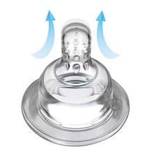 Lovi Dynamic Feeding Teat Medium 6+ 2 Pcs