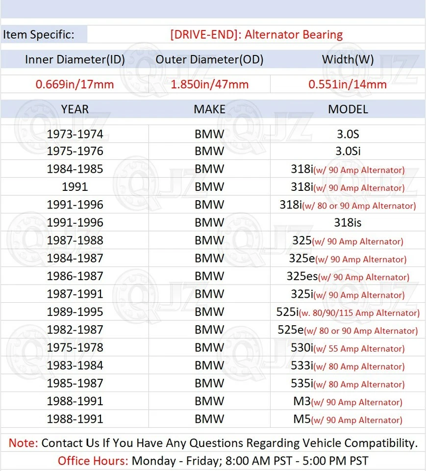 [Drive-End(Qty.1)] New Alternator Bearing Unit Replacement For 1988-1991 BMW M3 - Image 2 of 4