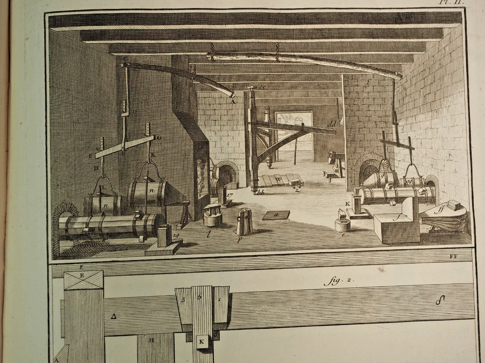 Forge des Ancres - Ankerschmiede -13 Kupfer - kpl. Kapitel aus Diderot´s um 1772 - Bild 4 von 4
