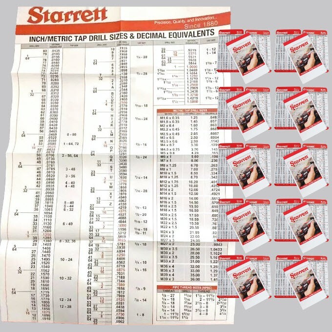 Starrett Wall Chart 25”x39” and 10 Tap/Drill & Metric