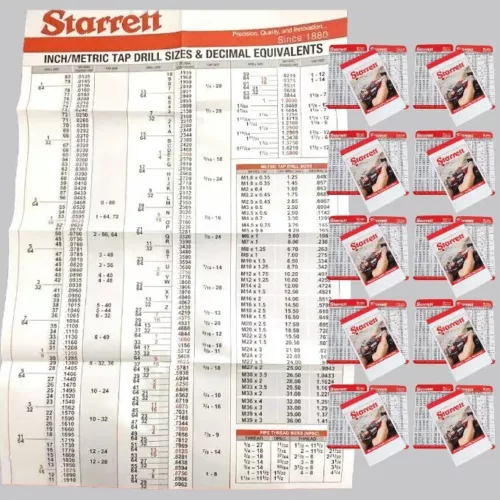Starrett Wall Chart 25”x39” and 10 Tap/Drill & Metric Equivalent Pocket Cards
