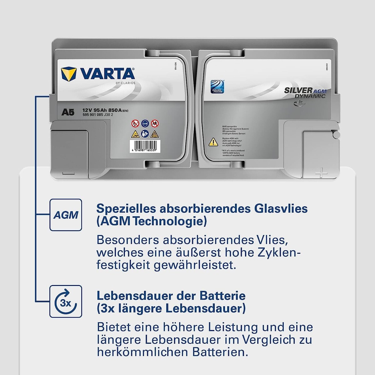 Batería VARTA Silver Dynamic AGM 12V 95Ah Para Coches Con Start-Stop - Compatible Con BMW, Audi, Mercedes Y Más