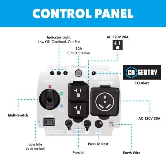 Generador inversor de gas súper silencioso Pulsar 4000W con centinela de CO - (PGD40iSCO) Foto 2 de 4
