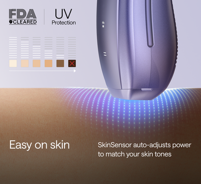 Ulike IPL Laser Hair Removal Device Air 10 - Certified Refurbished