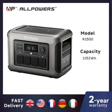 Portable Power Station LiFePO4 Battery with AC Solar Generator for Garden Party