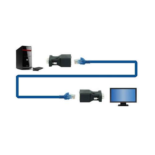 SYSTEM-S Ethernet VGA Over IP Converter 2x VGA Plug For Lan RJ45 Jack 20m - Picture 9 of 10