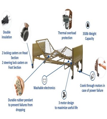 Drive Medical Delta Ultra Light 1000 Full Electric Bed