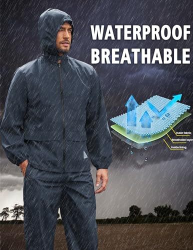 Men's Rain Suit 2 Piece Waterproof Breathable Rain Gear XX-Large Navy Blue - Picture 3 of 7