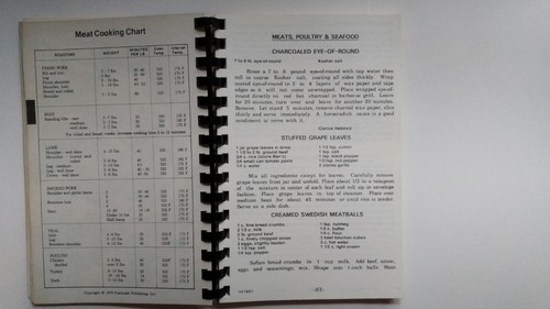 Vintage Langley AFB Va. Spirale Kochbuch 1. medizinische Gruppe 1978 ELEFANTENEINTOPF Rezept - Bild 2 von 8