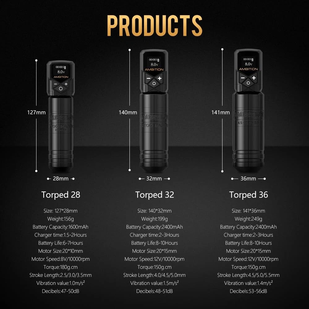 Ambition Torped 36mm Rotary Tattoo Pen Machine Kit, 5.5mm Stroke Brushless Mo... image 2
