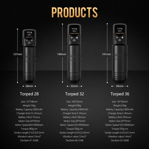 Ambition Torped 36mm Rotary Tattoo Pen Machine Kit, 5.5mm Stroke Brushless Mo... image 2