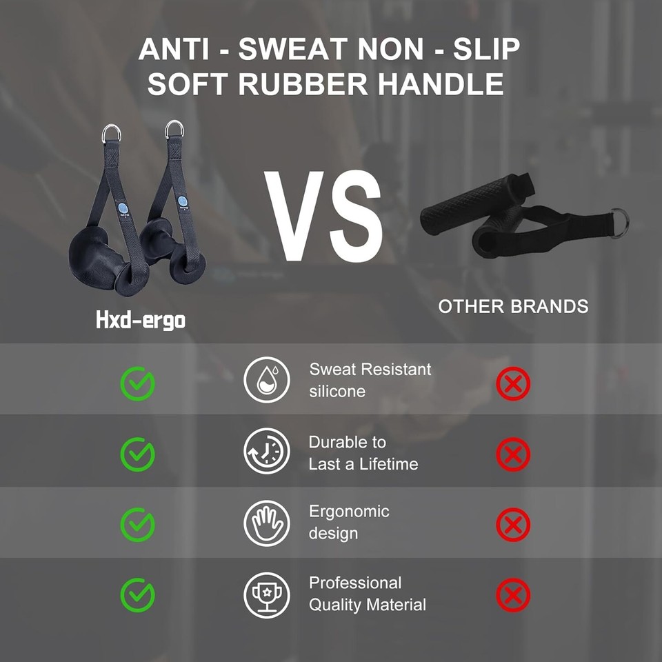 HXD-ERGO Drehbare Trainingsgriffe - Ergonomisch Für Klimmzüge & Langhantel