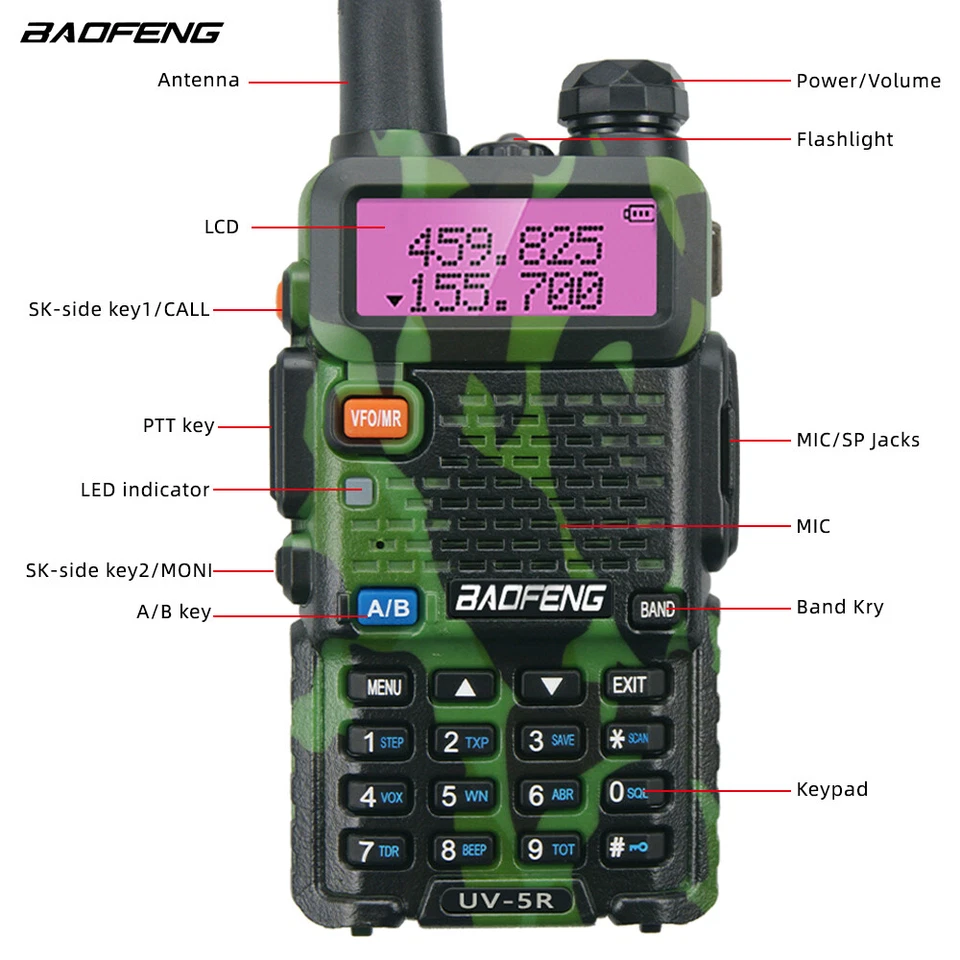 2x BAOFENG UV-5R UHF/VHF Walkie Talkie Long Range Two Way Ham Radio FM 5W 128CH - Image 3 of 4