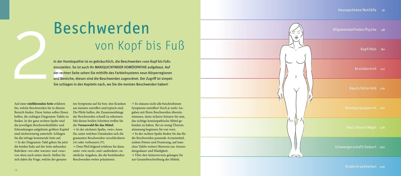 Thumbnail - Maxiquickfinder Homöopathie Markus Wiesenauer