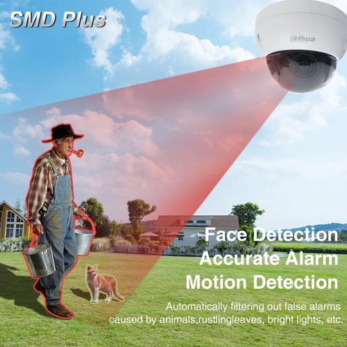 New Dahua NVR4216-EI 16CH 1U 2HDDs WizSense Network Video Recorder for IP Camera - Picture 2 of 8