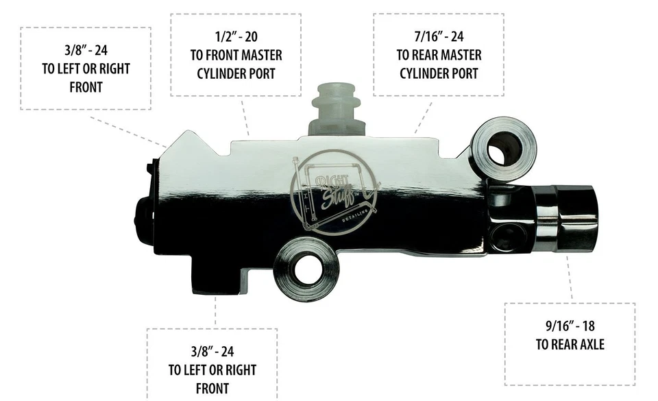 Válvula proporcional Right Stuff PV72C - Imagem 2 de 4