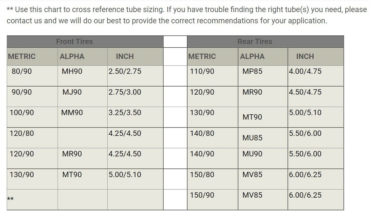 Tube Valve Stem Chart