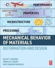 Mechanical Behavior of Materials | Deformatio...