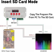 K-1000C (T-1000S Updated) WS2812B APA102C SK6812 WS2811 WS2801 Led 2048 Pixels