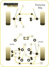 Powerflex für Porsche Cayman 987C Stabilisator hinten 21mm