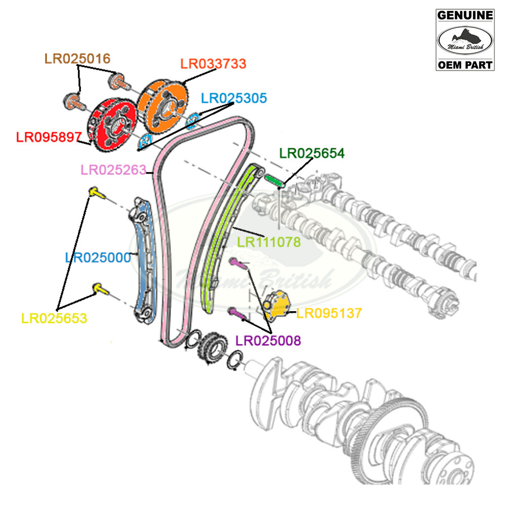 LAND ROVER TIMING CHAIN KIT LR2 RANGE EVOQUE DISCOVERY SPORT MR0285 ...