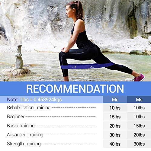 TechStone Resistance Bands Set for Men and Women, Pack of 5 Different Levels 