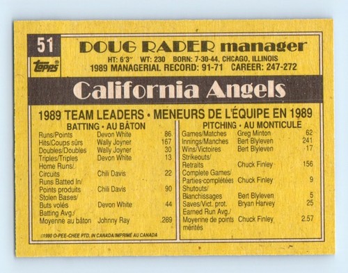 1990 O-Pee-Chee Doug Rader California Angels #51 - Picture 2 of 2