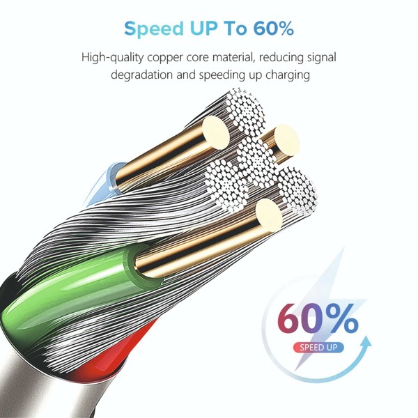 Image 5 - USB-C Lead For Samsung S9 S10+ S20+ S21 Type C Charging Fast Charger Phone Cable