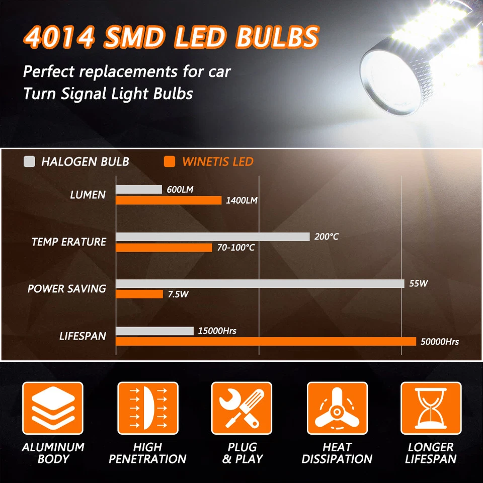 GLOFE 92SMD LED Fog Driving Light DRL Replace Bulbs 9005 9140 9006 HB4 Red Pink - Image 3 of 4