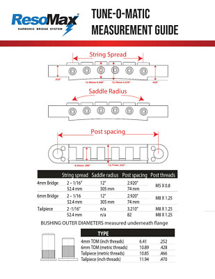 Graph Tech SuperCharger Kit For 4mm Tune-O-Matic | Canada
