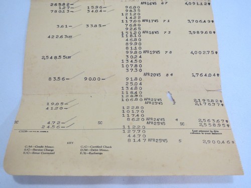 Piqua Coca Cola Bottling Works 1945 Bank Statement of Account Book Record Page - Picture 4 of 12