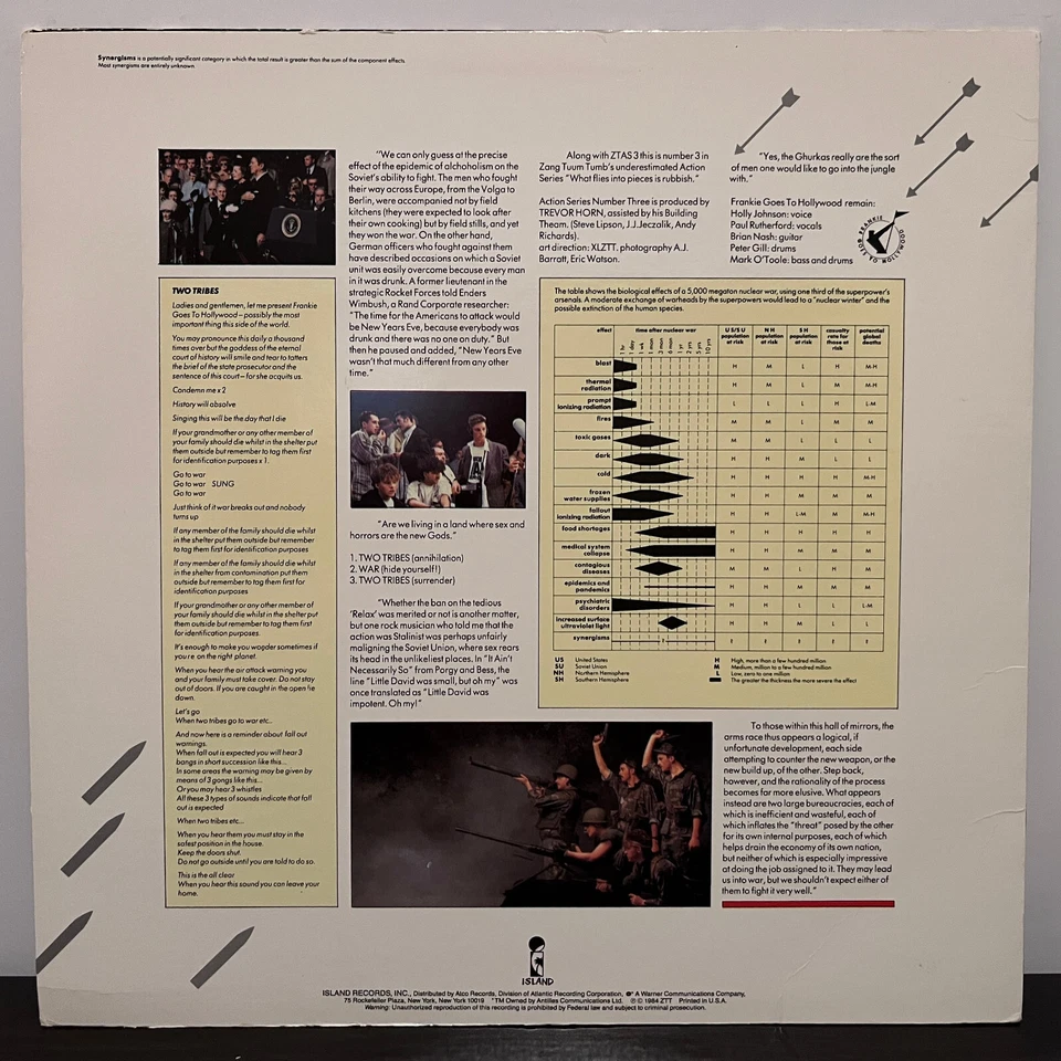 FRANKIE GOES TO HOLLYWOOD - Two Tribes War (1984) - 12" Vinyl Record Single - EX — 第 2/4 张图片