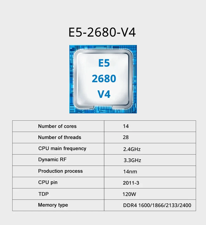 X99 Motherboard Set with Intel Xeon E5 2680 V4 & DDR4 2133MHz Dual Channel - Image 2 of 4
