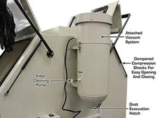 Sand Blast Media Dust Collector & Vacuum Reclaim System for Cabinet Sandblaster
