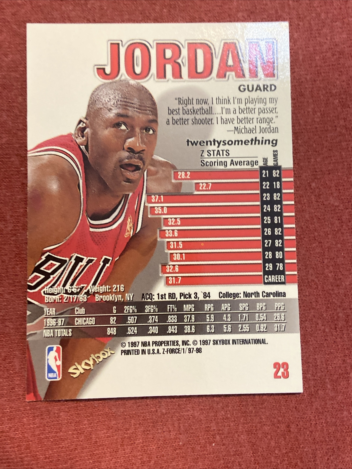 Chicago Bulls Michael Jordan 1997 19971998 SKYBOX ZFORCE Card 23 eBay