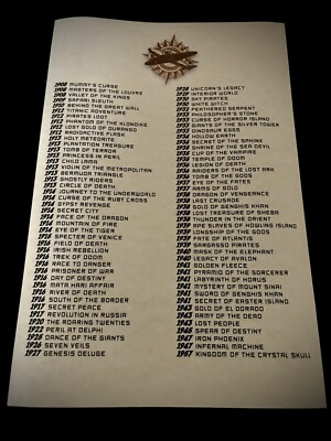 Indiana Jones EXPANDED ADVENTURES Canon Legends INDYCRON TIMELINE STORY POSTER