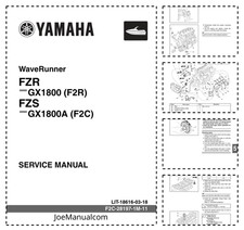 Yamaha WaveRunner FZR, FZS Service Manual PDF