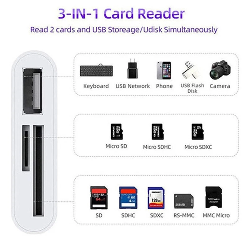 TF/SD Card Adapter Camera Reader For Samsung Galaxy S25 S24 S23Ultra S21 S22 S20 - Image 3 of 4