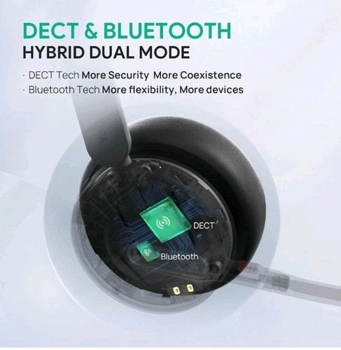 Yealink WH64 Wireless Headset, DECT & Bluetooth Dual-Mode 606 ft Range for Teams - Picture 4 of 13